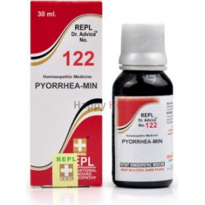 REPL Dr Advice No.122 Pyorrhea-Min 30ML