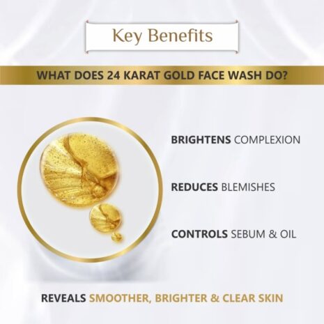 Infographic highlighting the key benefits of 24 karat gold face wash, including brightening complexion, reducing blemishes, controlling sebum and oil, and revealing smoother, brighter, and clear skin.