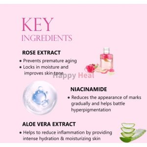 Summary of key skincare ingredients: Rose Extract for anti-aging and moisture retention, Niacinamide for reducing marks and hyperpigmentation, Aloe Vera Extract for inflammation reduction and hydration.