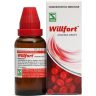 Willfort-anamea-drops.jpg