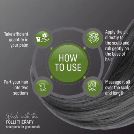 How to Use Folli Therapy Oil Instructions for applying Folli Therapy oil for effective hair care, including quantity, application to scalp, and massage techniques.