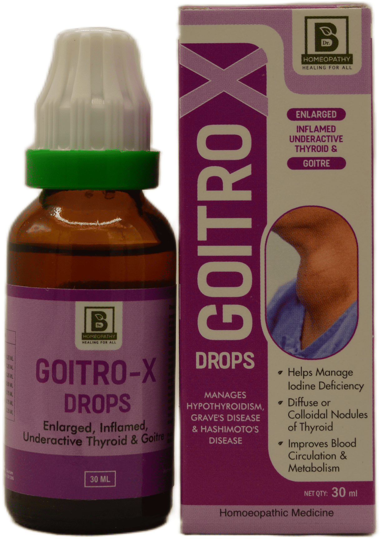 30ml bottle and box of Goitro-X drops, a homeopathic remedy for enlarged, inflamed, and underactive thyroid and goitre, highlighting benefits like managing iodine deficiency and improving metabolism.